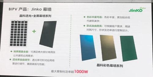 晶科能源 組件價應(yīng)跟隨硅料價浮動銷售 首發(fā)三款旗艦型產(chǎn)品,snec先聲奪人
