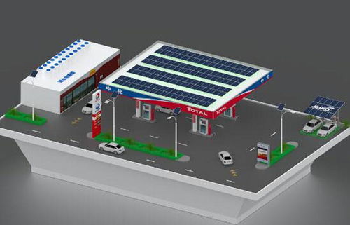 分布式光伏發(fā)電項目在加油站的應用與晶科微電子的作用